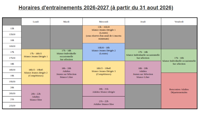 Le Programme de la semaine (du 31 août au 05 septembre)